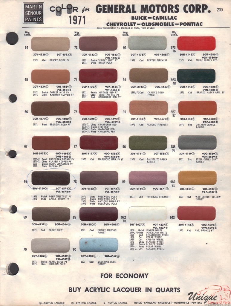 1971 General Motors Paint Charts Martin-Senour 2